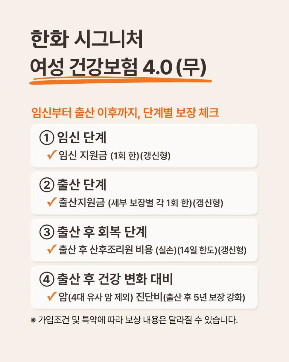 임신 확인부터 출산 후까지 단계별로 챙겨야 할 정부 지원과 보험 특약을 한눈에 정리한 임신·출산 단계별 체크 인포그래픽